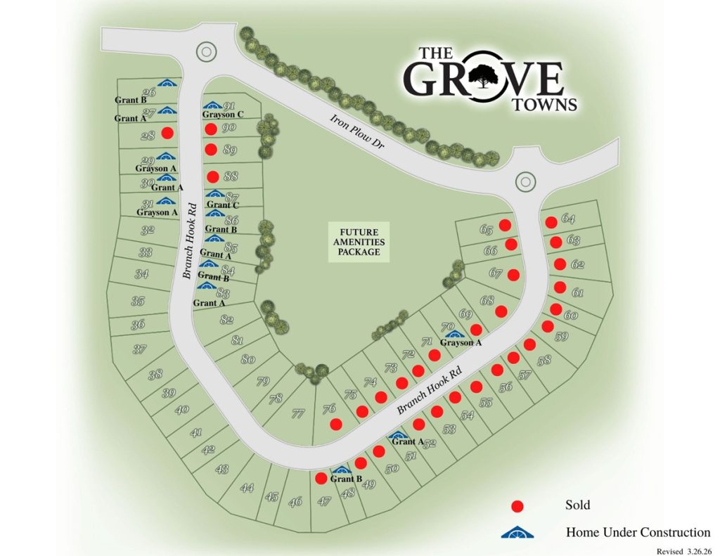 The Grove Towns Plat Map