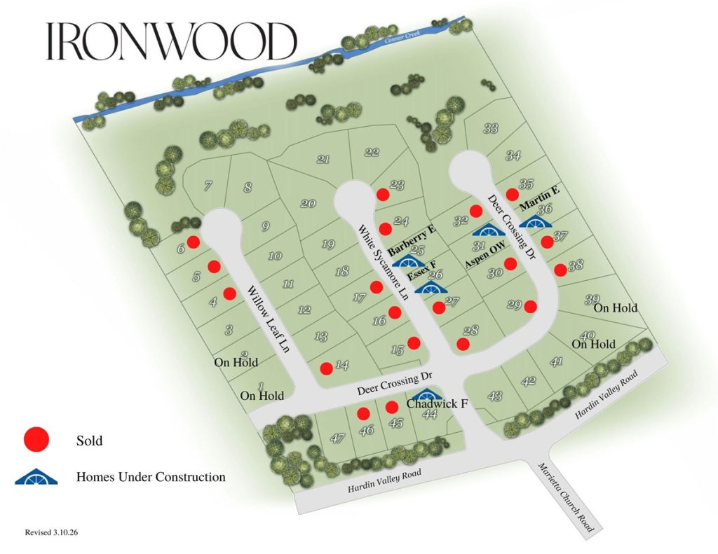 Ironwood Plat Map