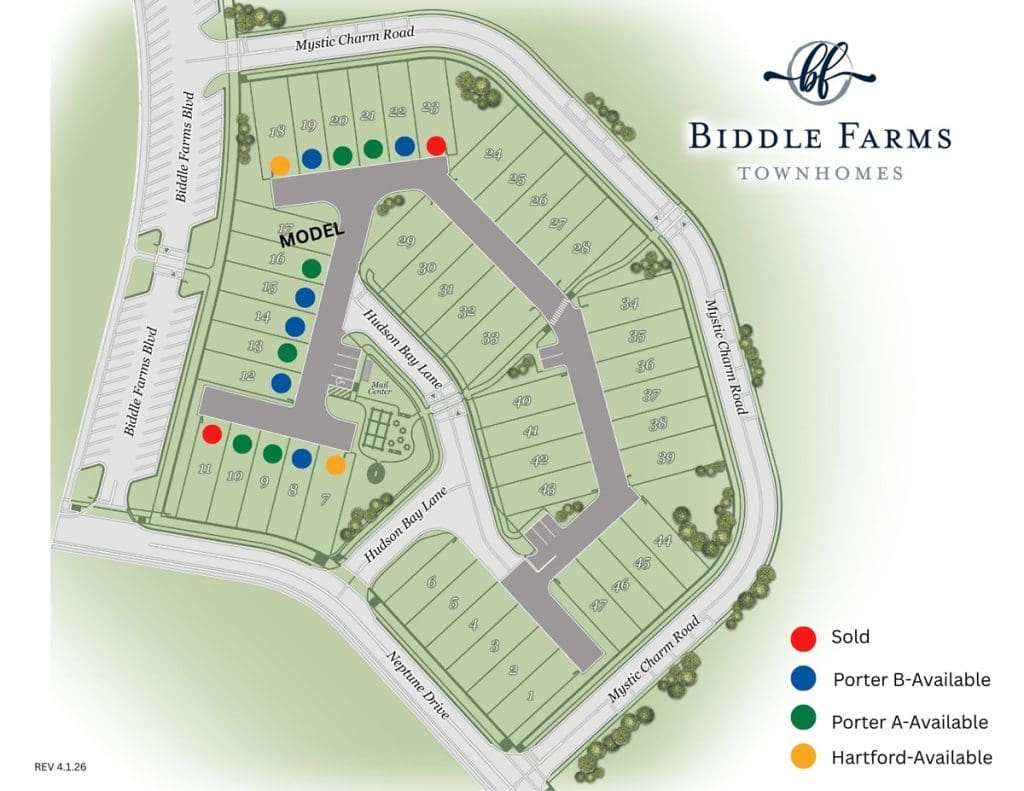 Biddle Farms Townhomes Plat Map