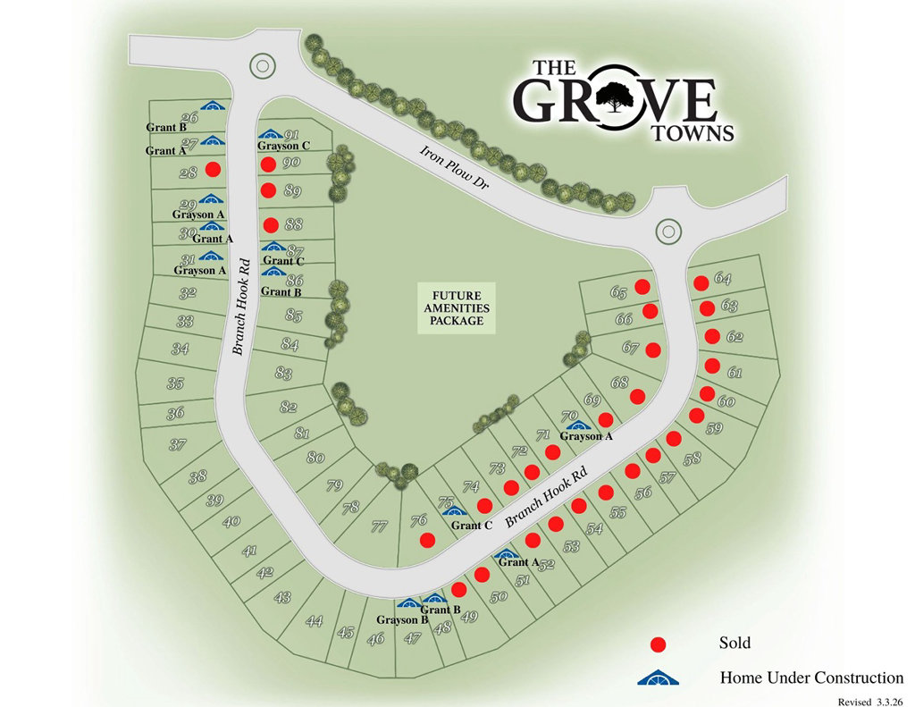 The Grove Towns Plat Map